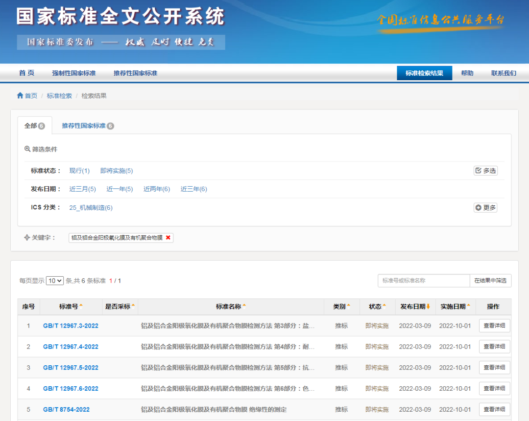 凯时集团加入修订的四项铝外貌处置惩罚国家标准正式宣布，，，，，将于10月1日实验