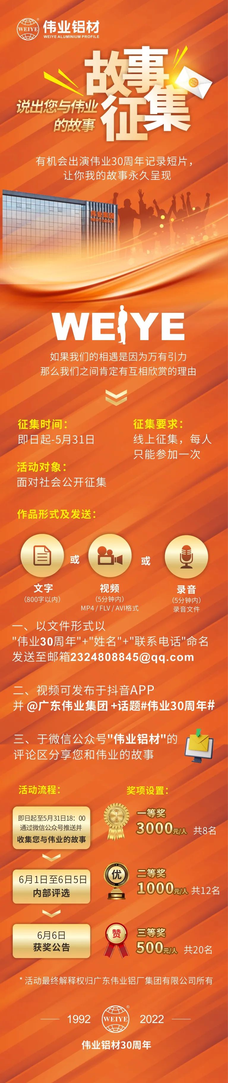 若是开拍《与凯时的故事》，，，，，，你当编剧会是怎样的体验？？？？？？？